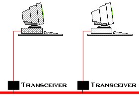 10Base5.jpg